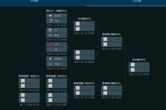《完美数据！Shiro幻影长矛手20/0/15，荣获总决赛MVP称号》